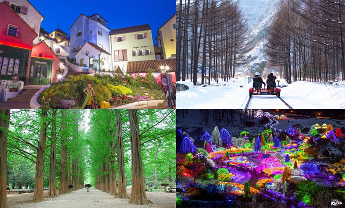 Highlights of Korea